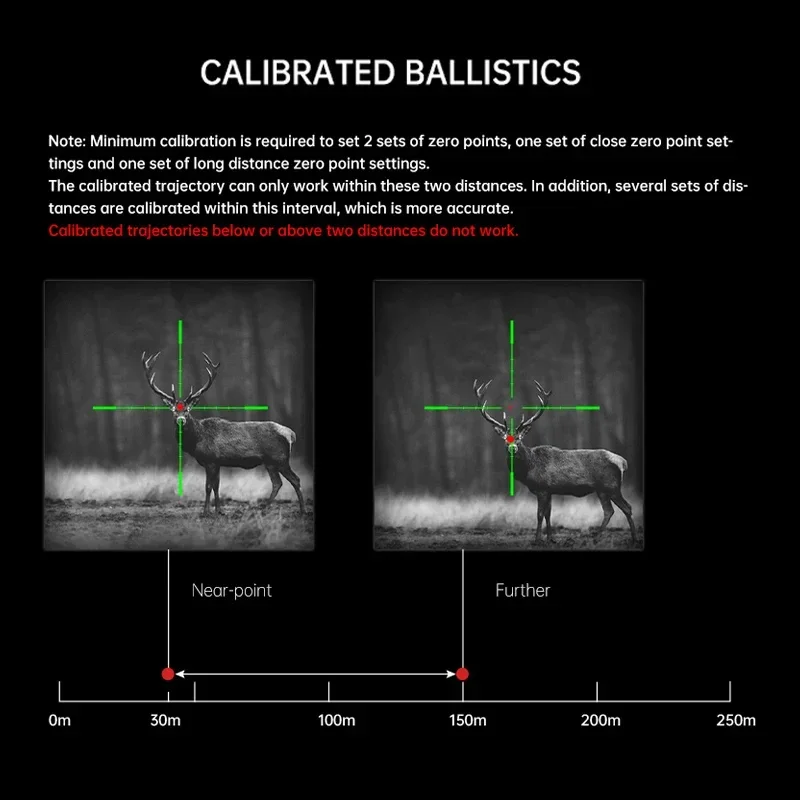 مسجل كاميرا رقمية للصيد بالواي فاي Sytong 40 رؤية ليلية