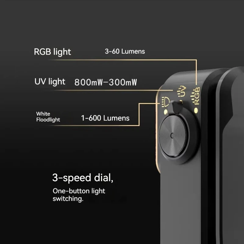 OLIGHT Oclip X1 5-Source Portable Clip Light