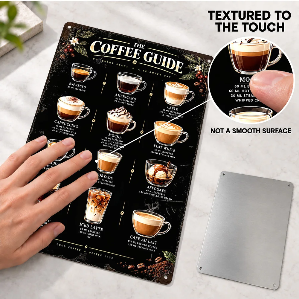 The Coffee Guide Infographic Printed Poster Customized Aluminum Metal Sign Graphic Drink Theme Wall Art For Cafe Birthday Gift