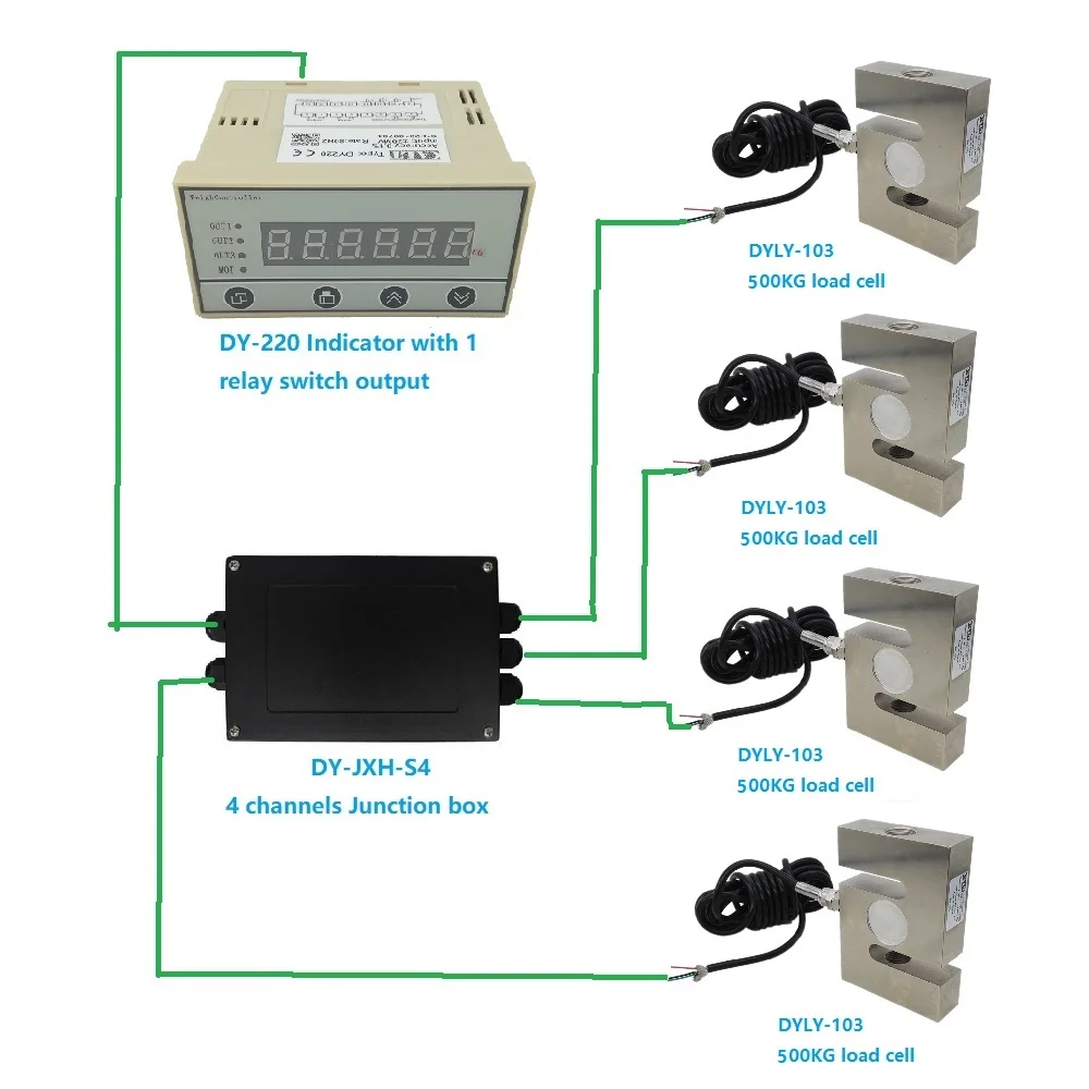Calt Weighing Syste…