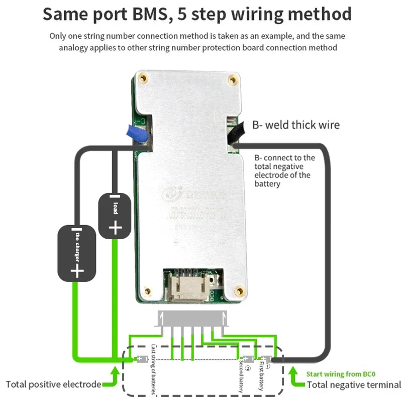 Lithium BMS Li-ion Battery Management System 3S 12V 15A 20A 25A Protect Board for NMC Cell Solar Lamp 12V Balanced Common Port