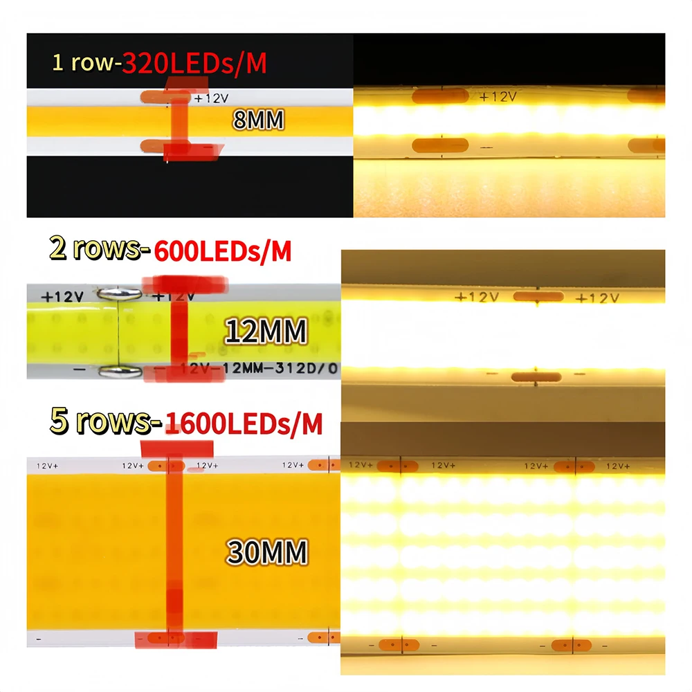 12V 24V COB LED Strip Light 1 2 5 Rows Super Bright 320 600 1600LED/M Elastyczna taśma o wysokiej gęstości światła liniowego 3000K 4000K 6500K