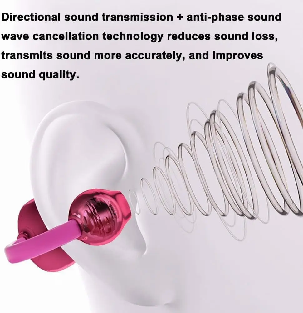 Open Ear Wireless Bluetooth Earphones With LED Digital Display Clip-On Headphones Portable Long Battery Life HIFI Stereo Headset view 6
