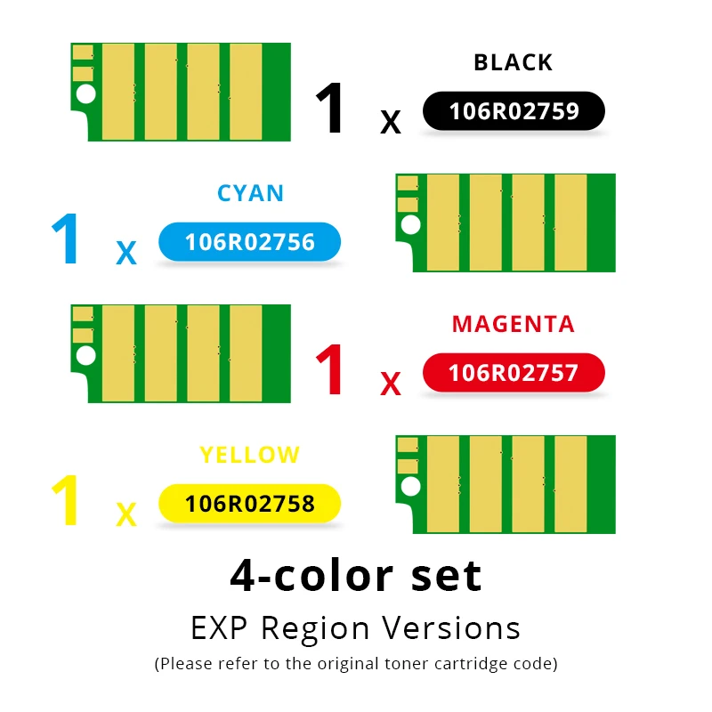 4PCS SA/EEU 106R02763 106R02760 106R02761 106R02762 Toner Cartridge chip For xerox Phaser 6020 6022 WorkCentre 6025 6027 reset