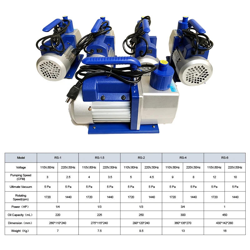 Untuk pompa vakum dan 2,3,5,6 galon 6,12, ruang vakum Degassing baja tahan karat 16,20 L dengan pompa