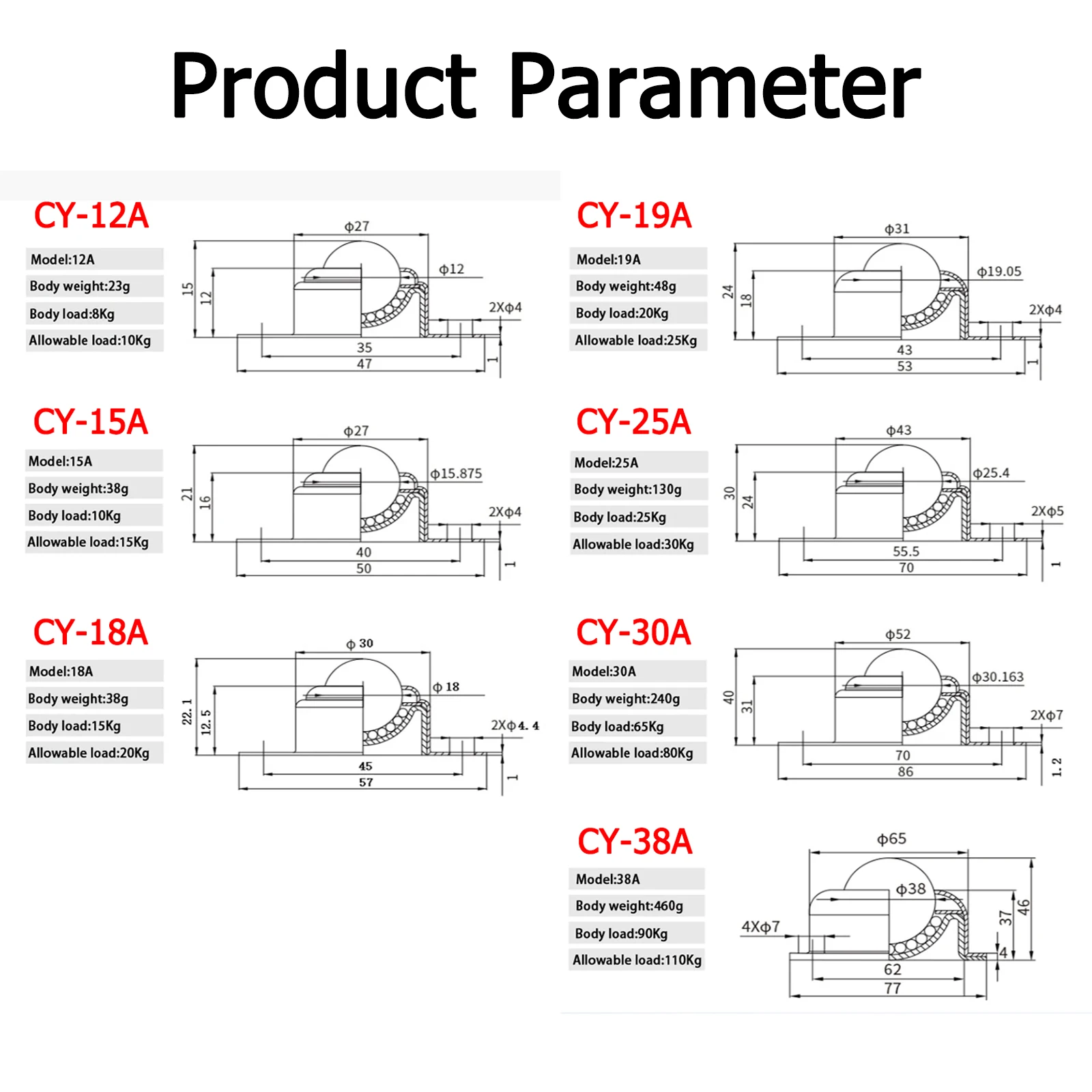 1-10pcs CY-12A/15A/18A/19A/25A - Omni Wheel review and price