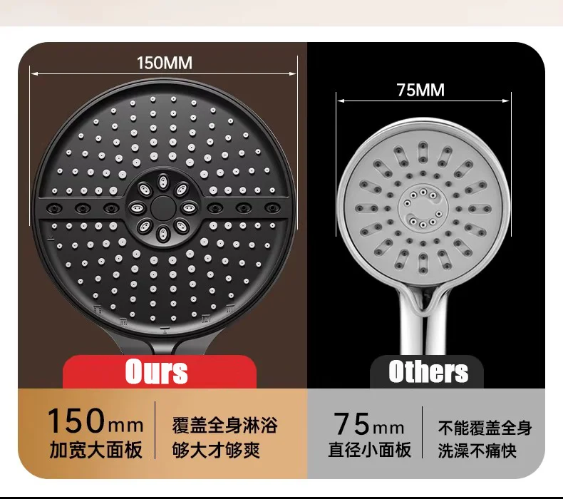 Upgraded 15CM Big Panel 6 Modes Pressure Boost Shower Head High Pressure Large Flow Spray Nozzle Massage Spa Bathroom Showerhead view 2