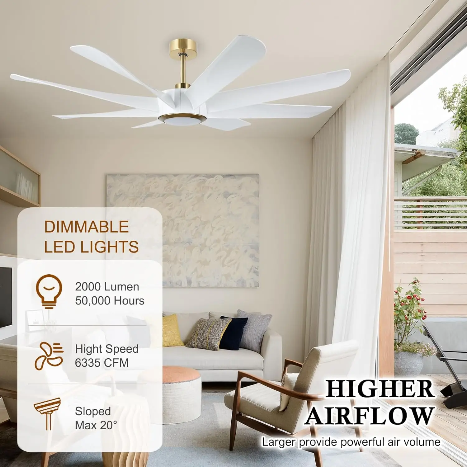 60 Inch White Gold Ceiling Fan with Light and Remote Control High CFM Quiet DC Motor Large Modern Smart Ceiling Fan with Dimmabl