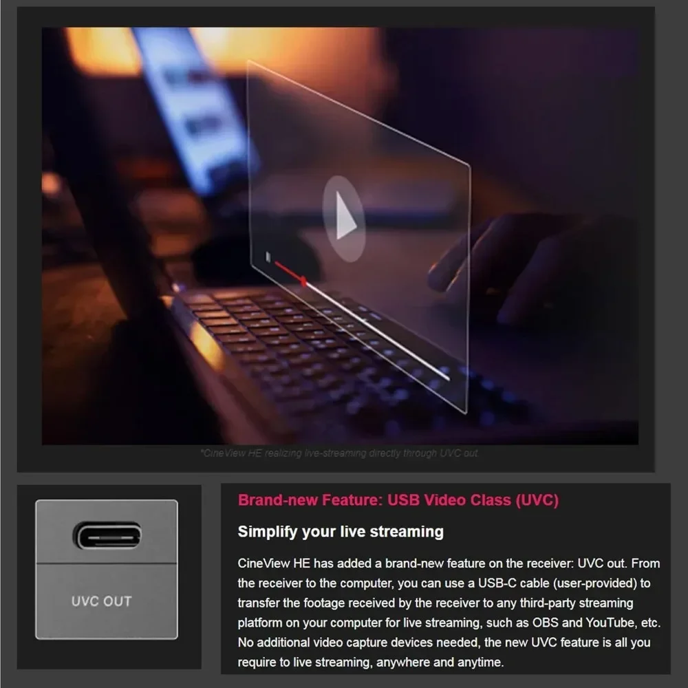 جهاز إرسال واستقبال نظام نقل الفيديو اللاسلكي CineView HE 2.4+5 جيجا هرتز HDMI داخل وحلقة خارجية، UVC للبث المباشر