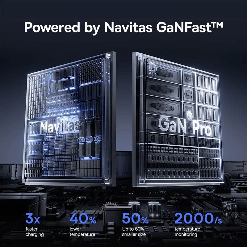 Thumbnail 4 - #72 Best GaN Chargers to Buy In 2026