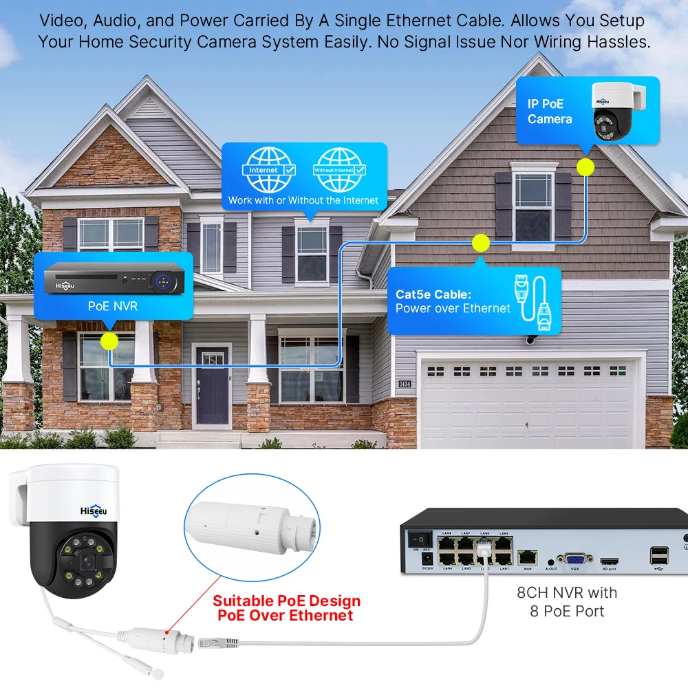 Hiseeu 8 Ports NVR 4K 8MP 4MP PTZ POE CCTV Security Surveillance Camera System Kit Set Full  Color Outdoor Home NVR IP Cameras