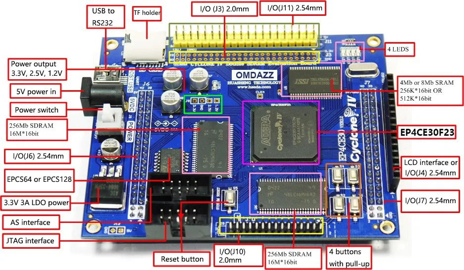 DIY kit Electronic FPGA pcb Board Altera CycloneIV EP4CE30 Demo Board with 256Mb SDRAM Ping Pong Algorithm SOPC