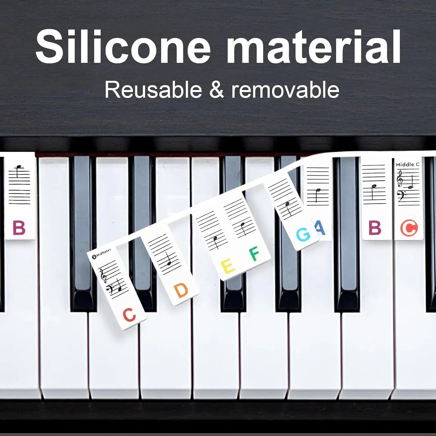 Miwayer 61/88 Keys Piano Keyboard Stickers, Removable Piano Keyboard Note Labels for Learning Piano Notes Guide for Beginner