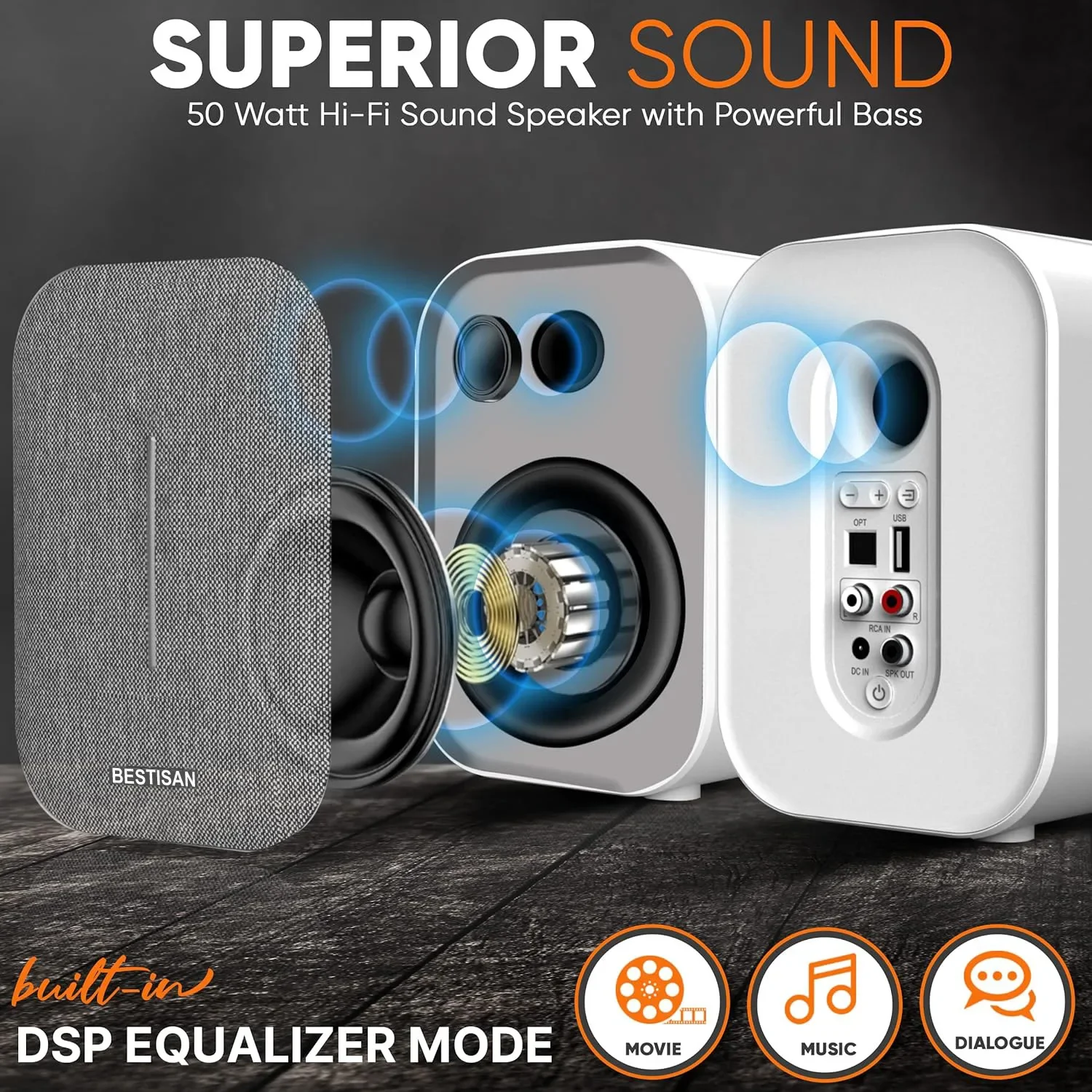 50W Bookshelf BT Speaker HIFI Stereo Sound with Powerful Bass 3 Inch 2.0 Active Computer Bluetooth Audio Home Theater System