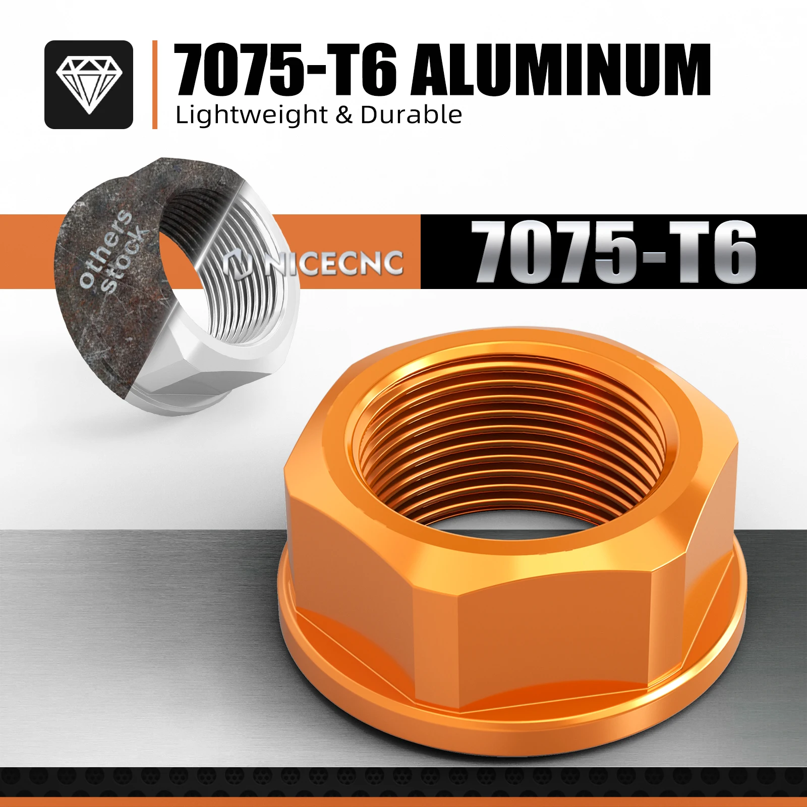 For KTM SX125 SXF 250 SXF 450 690 Enduro R SMC R 1090 1190 1290 Adventure R S T M25 Rear Wheel Axle Nut For Husqvarna 701 Enduro - Image 5