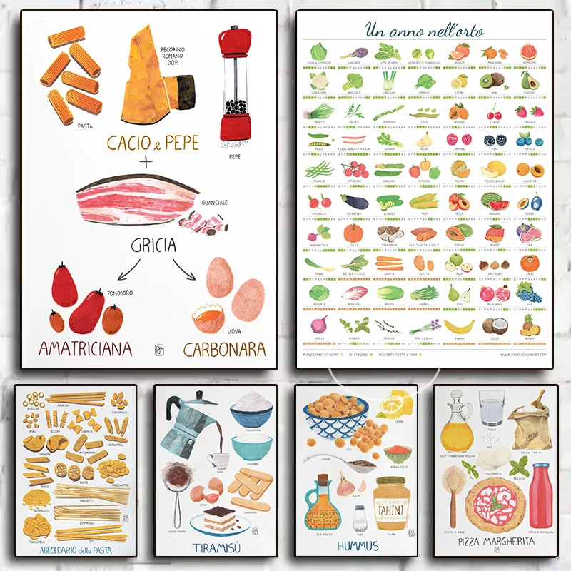 Póster de acuarela con recetas de comida italiana, pasta, frutas y verduras de temporada, pintura en lienzo, imágenes artísticas de pared, decoración para el hogar y la cocina