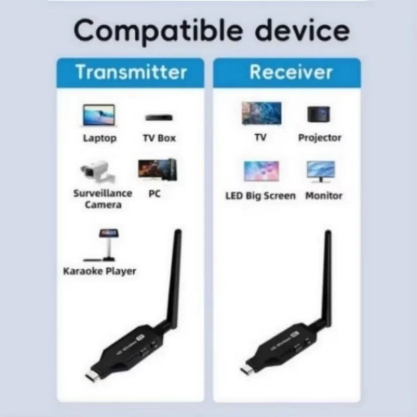 TOGYN – transmetteur vidéo sans fil, Compatible HDMI, 1080P, 50M, 60HZ, récepteur, adaptateur d'affichage pour boîtier TV, ordinateur portable pour surveiller