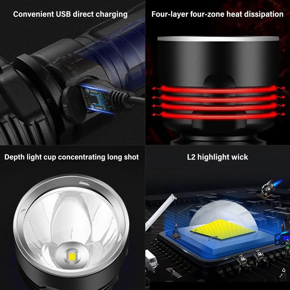 ไฟฉาย LED ประสิทธิภาพสูงโคมไฟตั้งแคมป์กันน้ำ USB ชาร์จไฟได้ไฟฉายกลางแจ้งแบตเตอรี่26650แบบชาร์จไฟได้ขายส่ง