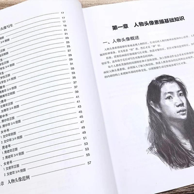 Beginner's Essential Portrait Sketching Tutorial: Learn Basic Skills for Head & Face Drawing