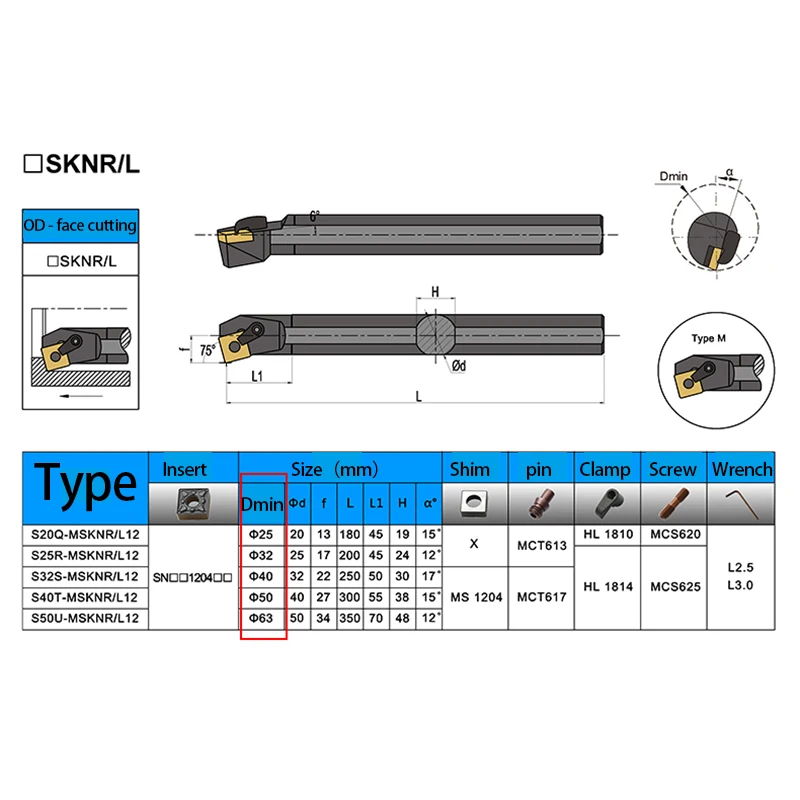 KaKarot Internal Turning Tool Holder S20R-MSKNR12 S25S-MSKNR12 S25T-MSKNR12 S25S-MSKNL12 S32T-MSKNR12 MSKNL12 Carbide Inserts