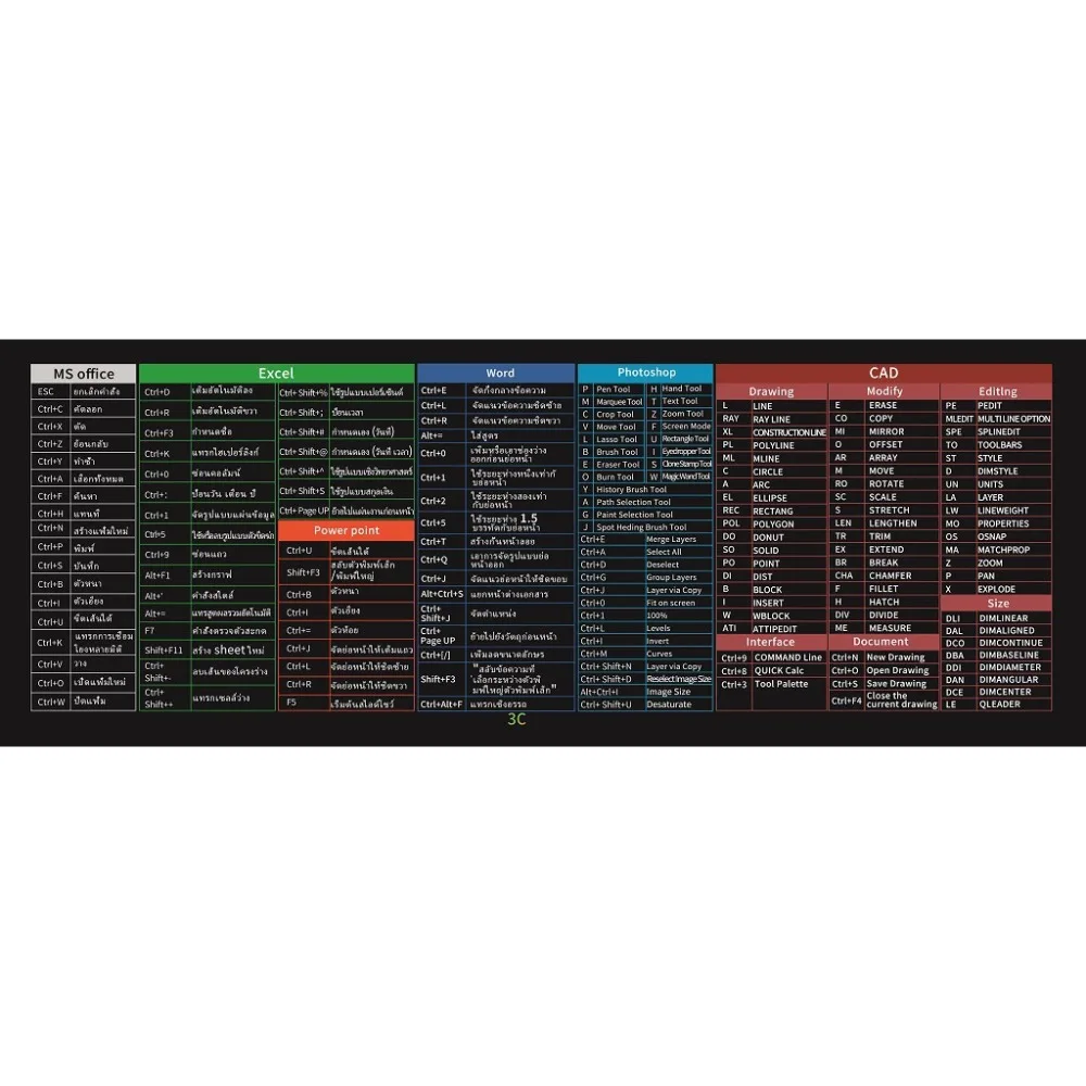 

Large Size Keyboard Mats EXCO Office English Shortcut Keys Shortcut Mouse Pad Extended Stitched Edge Gaming Mouse Pad
