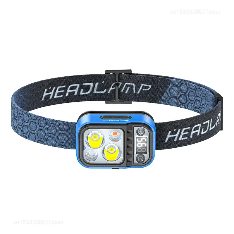 AliExpress MIJIA SMILING SHARK Outdoor Headlamp Type-c Rechargeable Headlight Portable Rotating Hunting Lights Led Flashlight Bicycle Light Tool