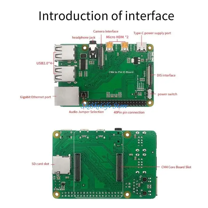 

E65E Forraspberrypi CM4 Адаптер платы с USB -концентратором и интерфейсом камеры