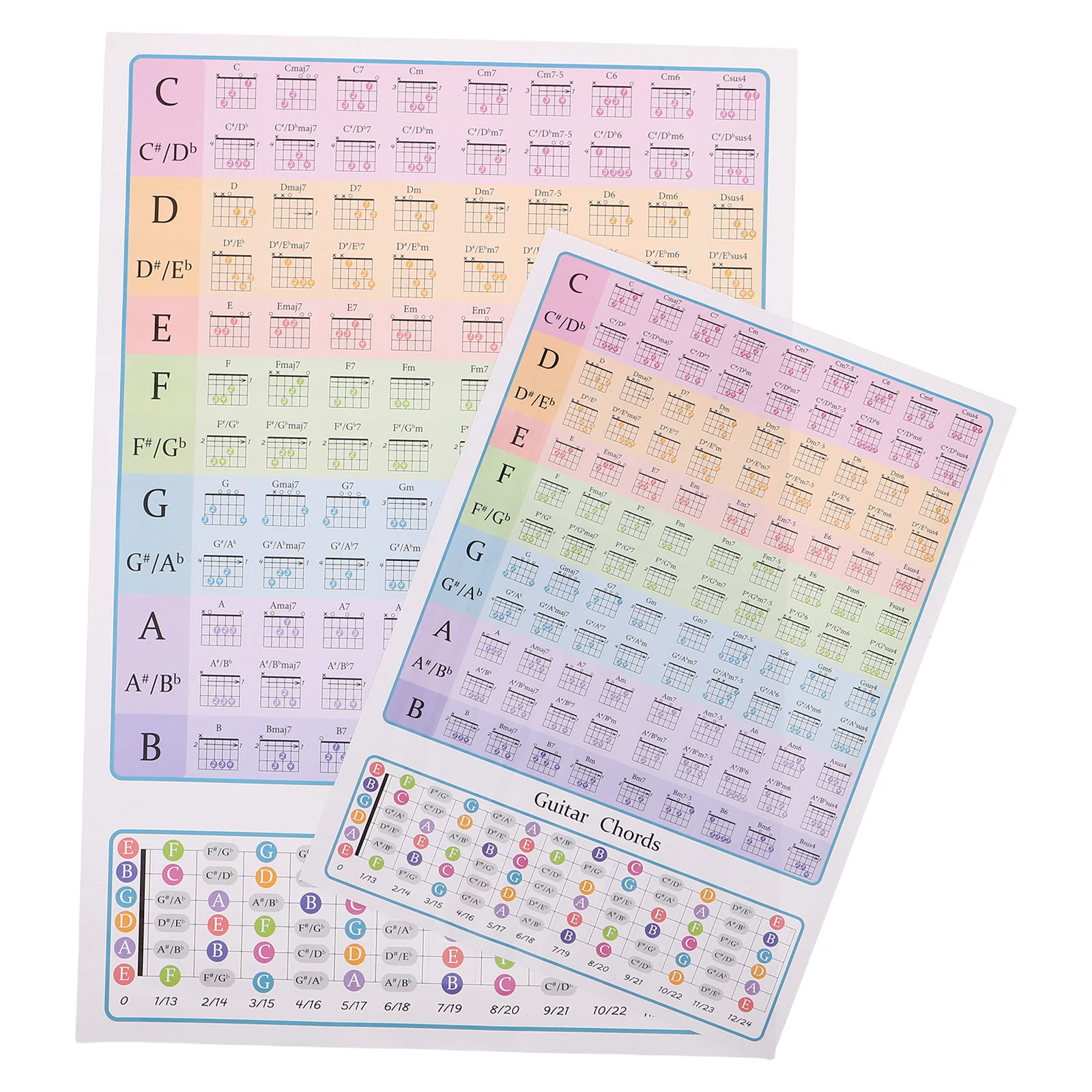 

2Pcs Guitar Chord Poster Chart Beginner Friendly Guitar Starter Kit Chords Scales Reference Practice Tool Music Room Decor