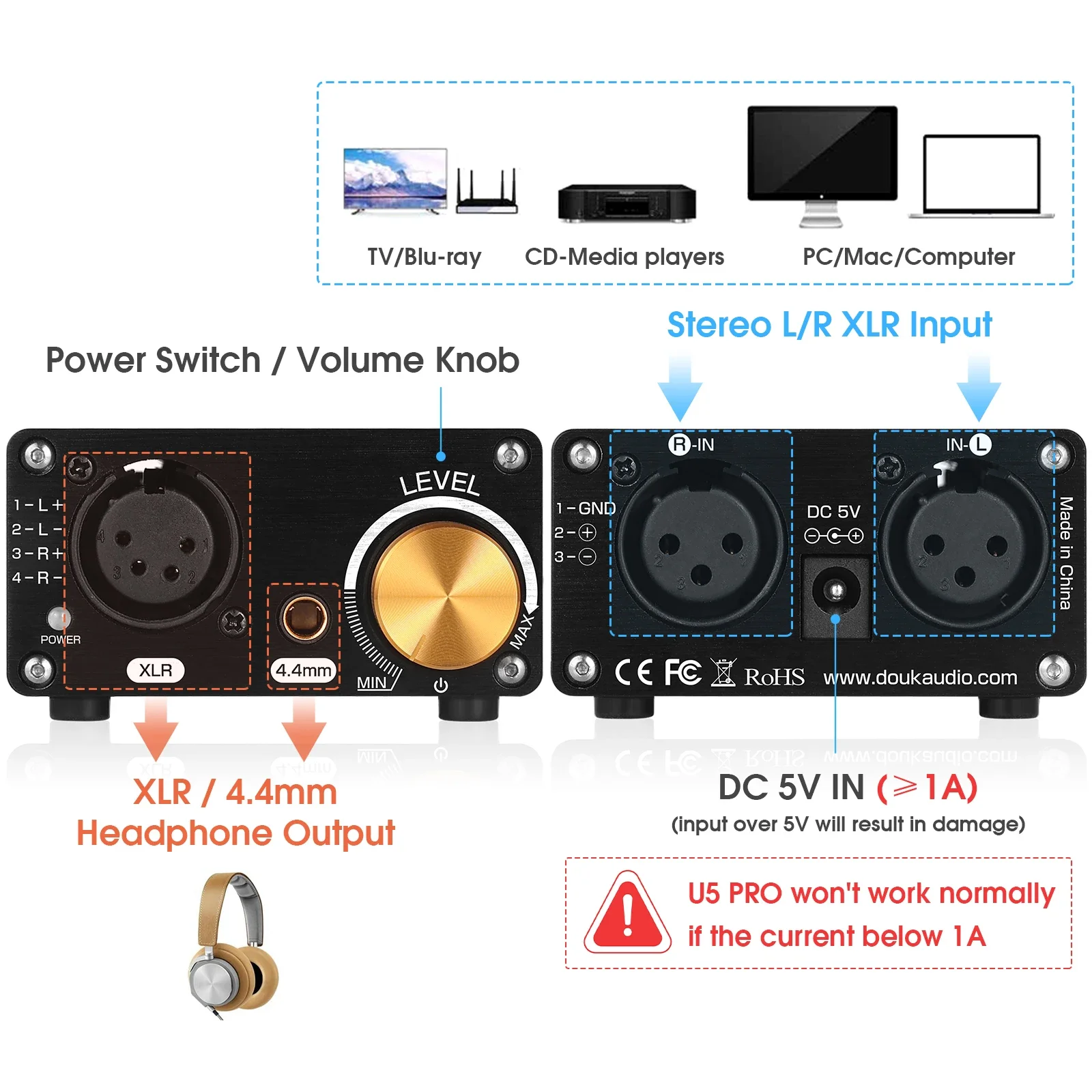 Douk Audio U5PRO HiFi Fully Balanced Headphone Amplifier Mini Stereo Amp for XLR/4.4mm Headsets