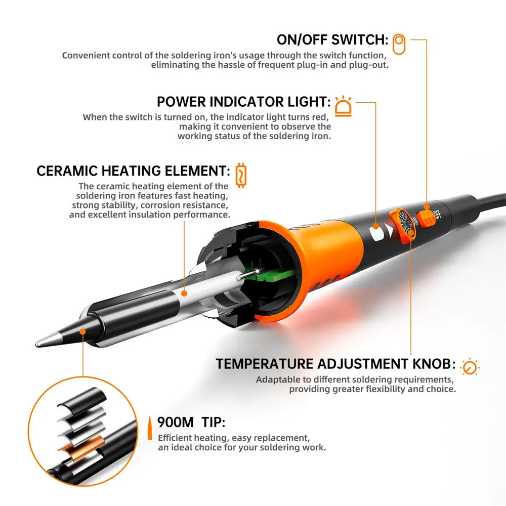 12in1 Soldering Iron Premium Kit 60W Soldering Gun with Ceramic Heater Adjustable Temperature 200 to 450°C Includes Soldering
