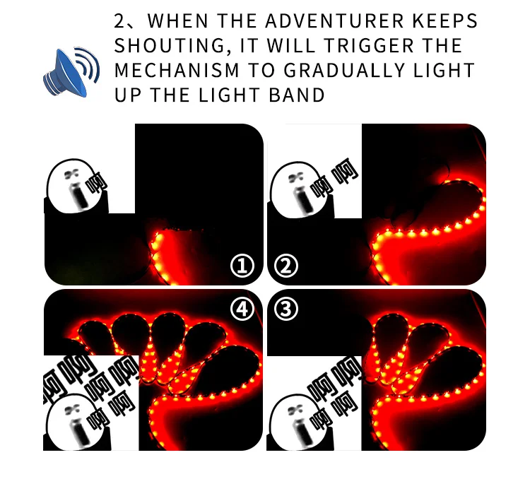 Escape room props Shouting unlock props Reality authorities Screaming trigger lights unlock organs Continued shouting Light Belt