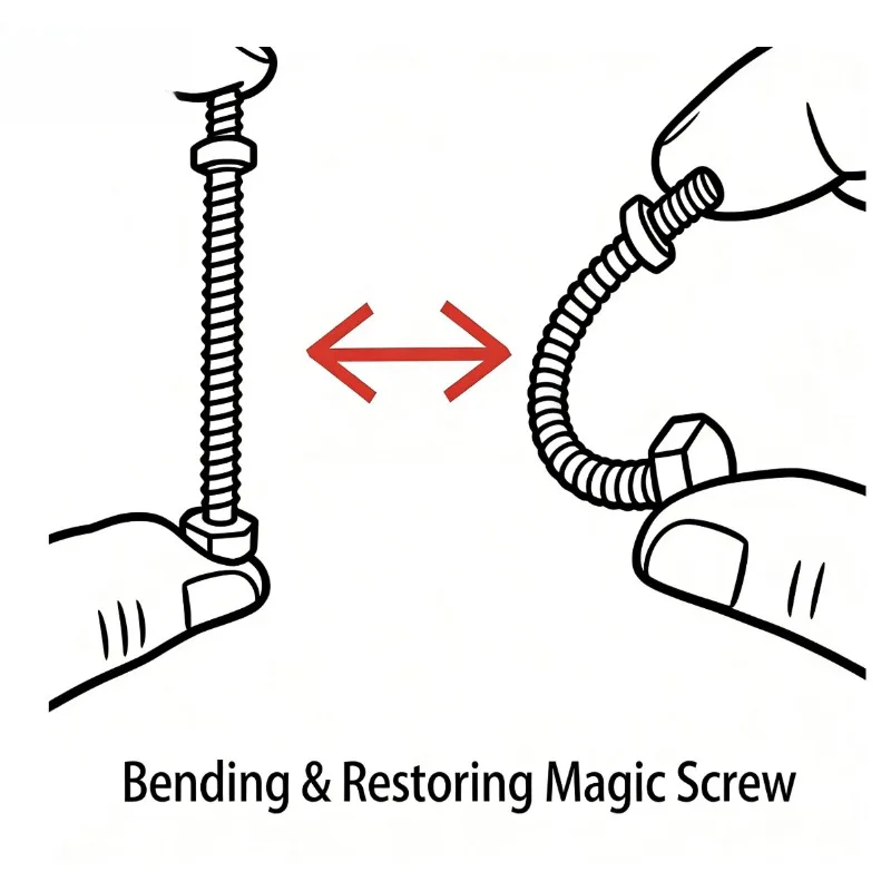 Bending And Restori…