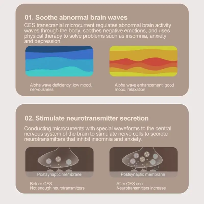

Compact Sleep Enhancement Device With Auto Shoff Feature For Deep Relaxation