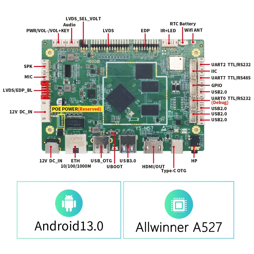M57 A527 13 Board 4GB LVDS 4K Display Ethernet ARM Embedded Motherboard for LCD Advertising Screen