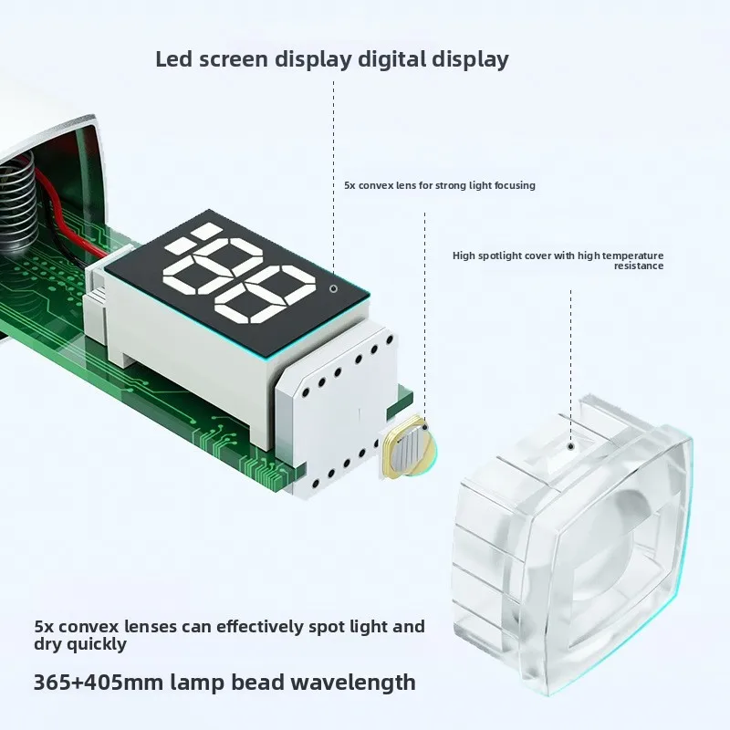 Przenośna, ręczna mini lampka do paznokci do szybkiego suszenia wszystkich lakierów hybrydowych, suszarka do paznokci USB, mini lampka UV LED w formie długopisu.