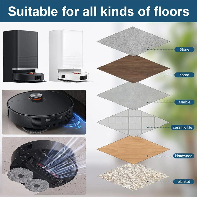 AT28-ensemble d'accessoires pour aspirateur Robot Xiaomi X20 Max/Xiaomi X20 Pro, brosse à rouleau, brosse latérale, lingettes, filtres, sacs à poussière