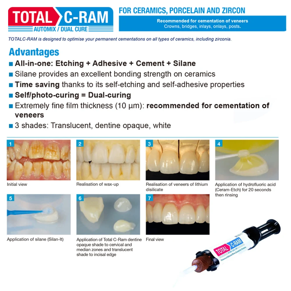 Material de odontología Itena Total C Ram, cemento Dental Permanente de Francia para chapa, corona de dientes de cerámica, resina autoadhesiva, cura Dual