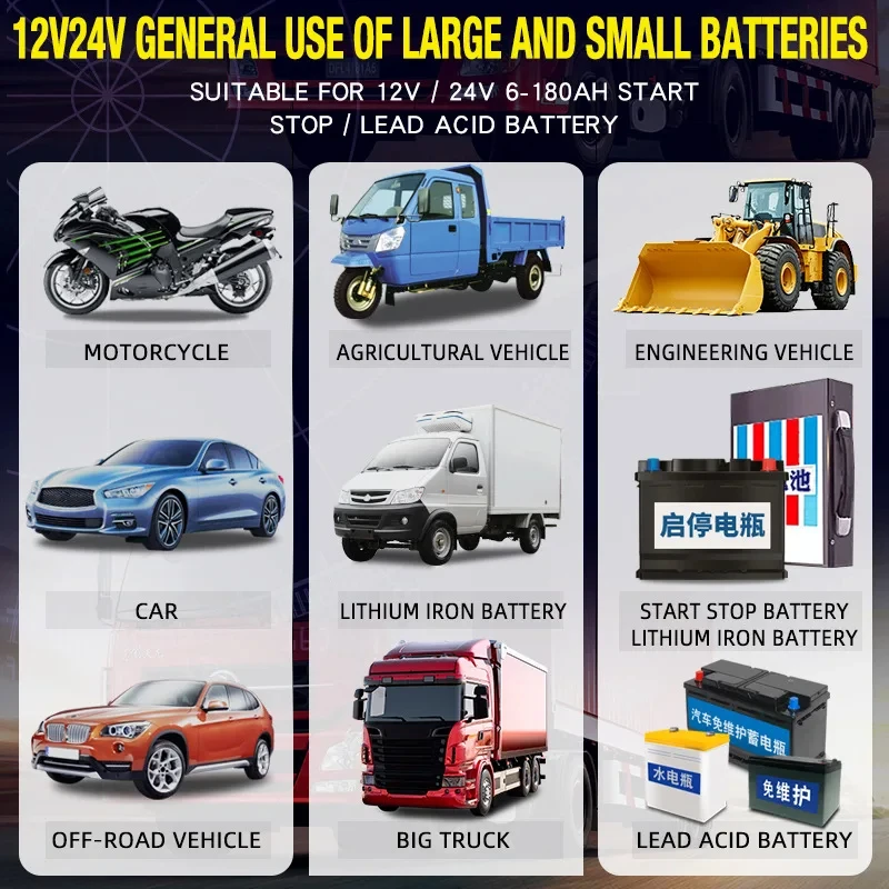 EAFC 12V-24V caricabatteria per auto completamente automatico 10A 5A caricabatteria per auto digitale caricabatterie per riparazione a impulsi per