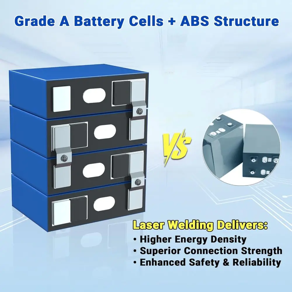 블루투스 기능이 있는 12V 100Ah LiFePO4 배터리, 그룹 24, 4S4P 지원, 온도 보호, 1280Wh 리튬 인산철 배터리