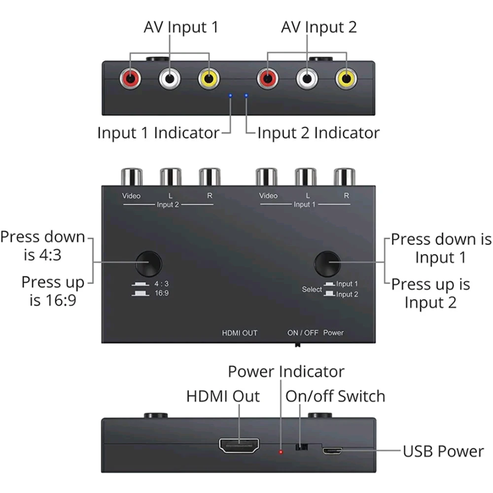 2 Port AV to HDMI Converter RCA CVBS L/R Video to HDMI-compatible Adapter AV Switch HDTV 1080P AV2HDMI Converter for DVD PS2/3