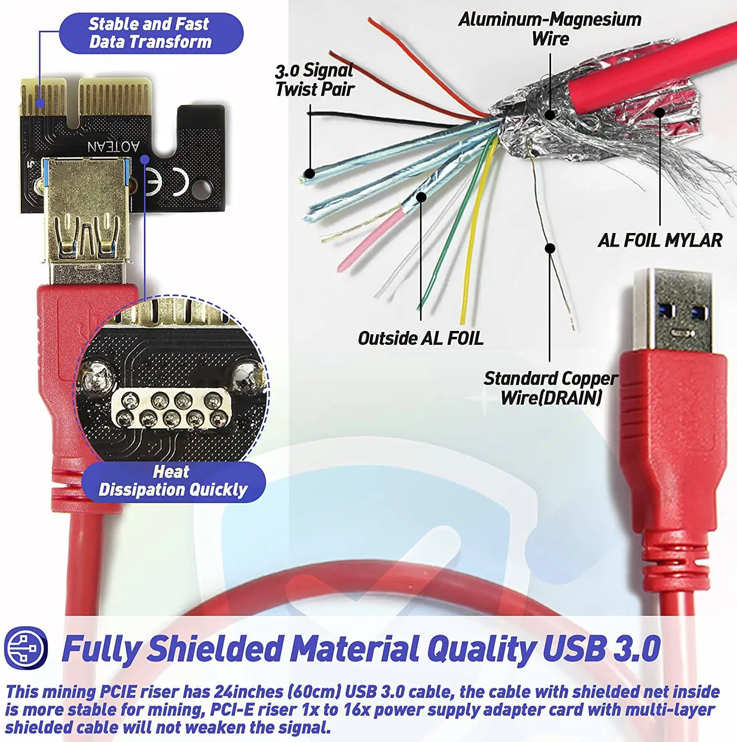 Ver009S PCI-E Riser Card Graphics Card Extension Cable USB3.0 1X to 16X Graphics Card PCI-E Transfer Wiring 6 Pcs