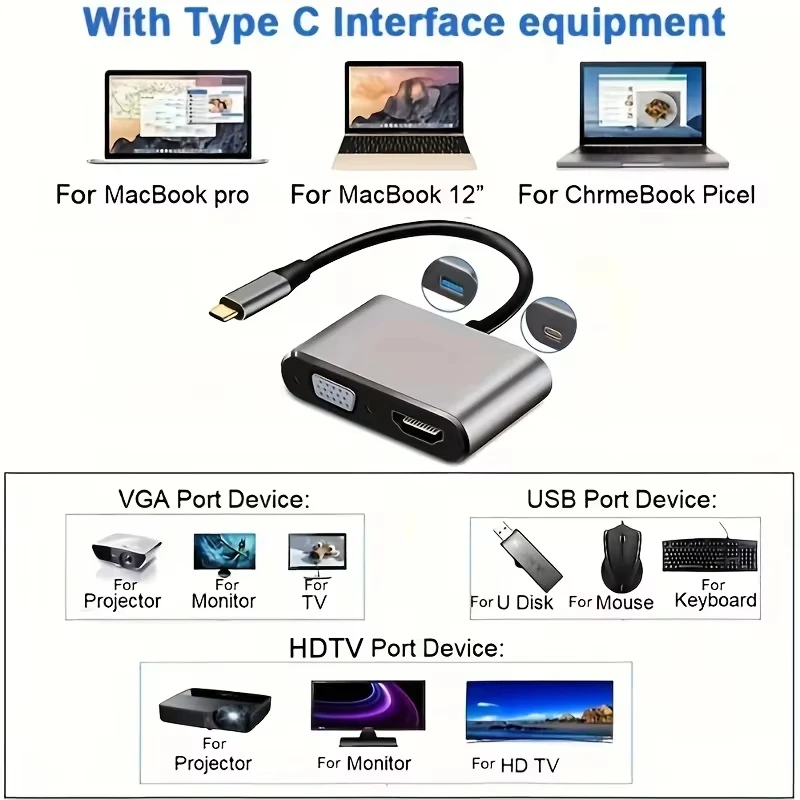 4-in-1 USB-C Hub Multi-port Adapter Dock: Type-C to 4K HDTV VGA & 100W Fast Charging Splitter Compatible with MacBook Pro/Air image 6