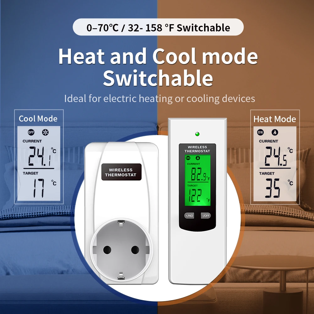 

Беспроводные термостаты с фиксированной частотой 433 МГц и регулировкой температуры для устройств отопления и охлаждения, совместимые с стандартами ЕС/Великобритании/США.