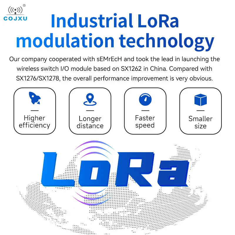 4AI+4AO LoRa 433 МГц Распределенный модуль дистанционного ввода-вывода COJXU M31-XAXA0404G-L Хост-модуль LoRa RJ45 RS485 30 дБм 10 км Поддержка Modbus