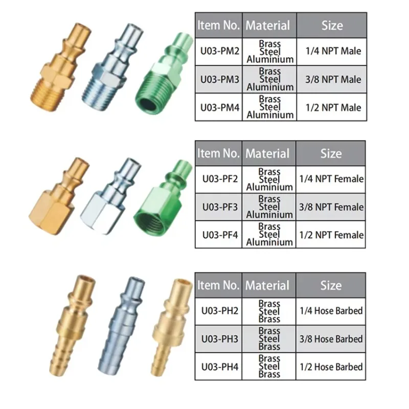 Acoplamiento rápido tipo ARO de EE. UU., cuerpo de 1/4 pulgadas, latón/acero, tapón para manguera de aire de 8mm, accesorios de herramientas y accesorios neumáticos