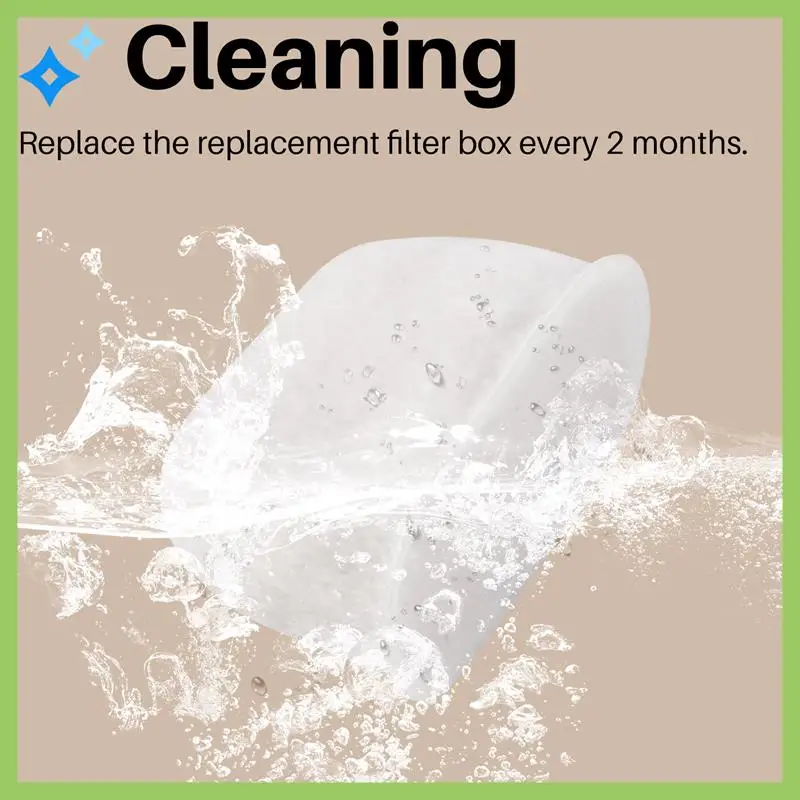 Акция! 6 упаковок для фильтров для воды, совместимых с Breville BWF100, подходящих для фильтров для воды для эспрессо-машины Breville