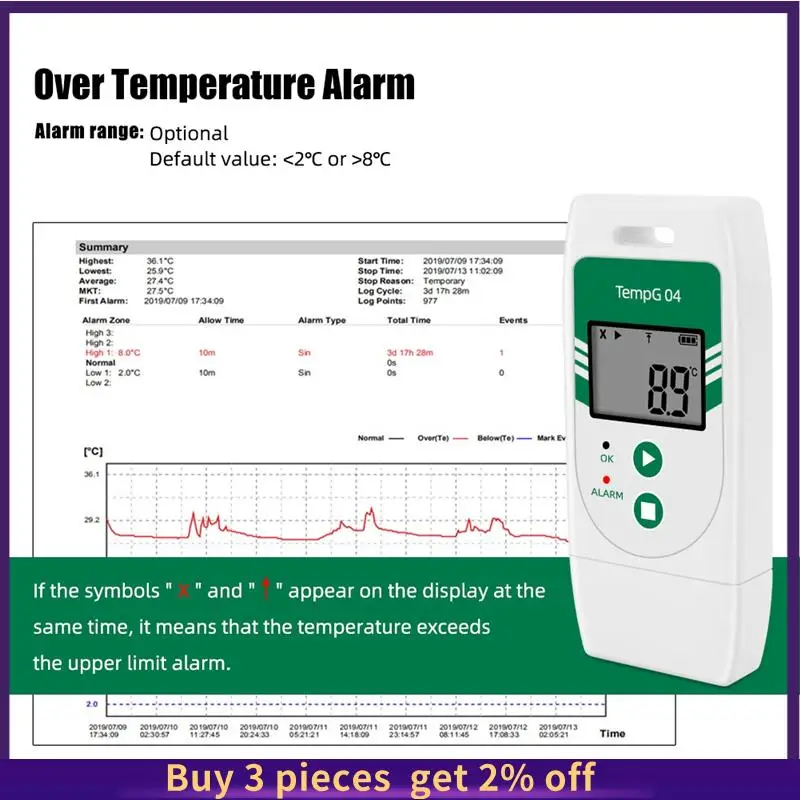 

COME Tempg04 USB Temperature Data Logger Export To CVS&PDF 32000 Points Capacity For Fruit Vegetable Lab Cold Chain Transport