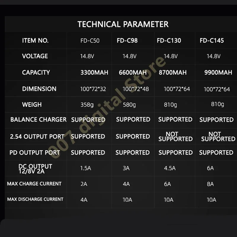 Аккумуляторная батарея Feidu для фотоаппарата с V-образным креплением большой емкости, маленькая аккумуляторная батарея для SLR-вспышки, функция мониторинга яркости/130/145/200/