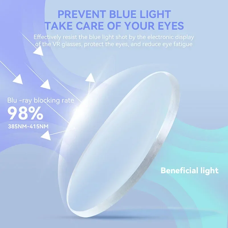 Hibloks For pico 4 Customized Eyeglass VR  Myopia Glasses Magnetic Prescription Lenses Anti Blue Light  For pico 4 Accessories