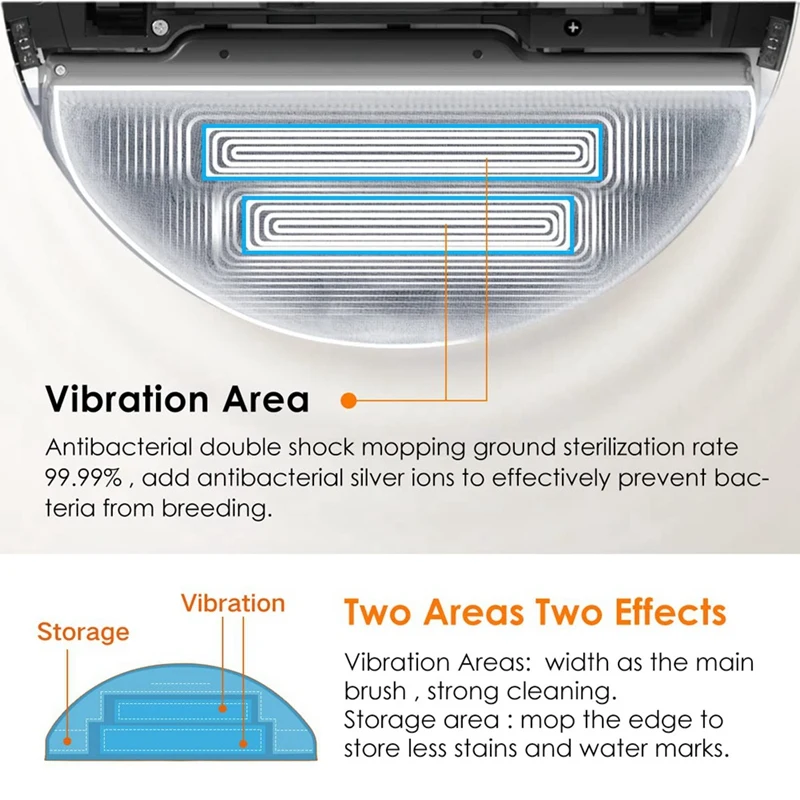 Serpillière pour aspirateur robot Roborock S8 Pro Ultra / S8 +/S8, tampons lavables et réutilisables en microcarence